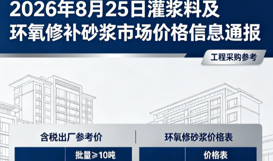 齐干却勒街道2026年8月25日灌浆料及环氧修补砂浆市场价格信息通报